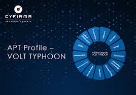 Volt Typhoon APT Intrusion Investigation Report