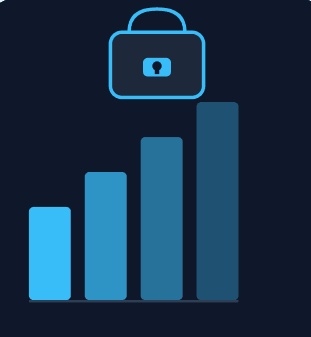 Hunting a Business Email Compromise: A Splunk Investigation